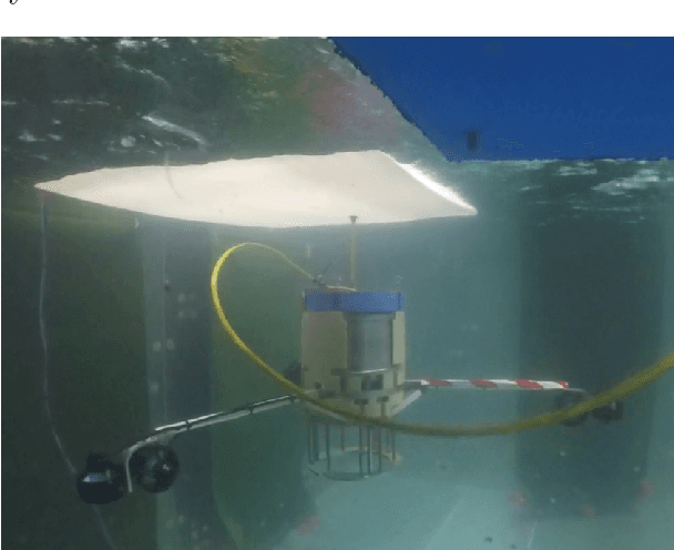 Figure 1 for Towards a Pantograph-based Interventional AUV for Under-ice Measurement