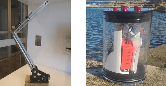 Figure 4 for Towards a Pantograph-based Interventional AUV for Under-ice Measurement