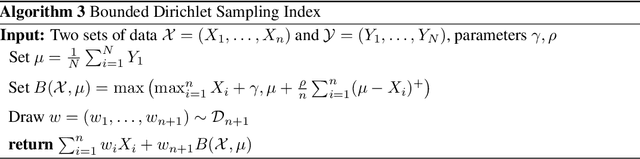 Figure 2 for From Optimality to Robustness: Dirichlet Sampling Strategies in Stochastic Bandits