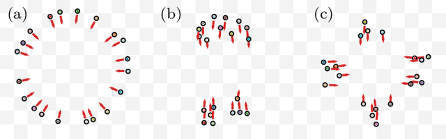 Figure 2 for Human-Inspired Multi-Agent Navigation using Knowledge Distillation
