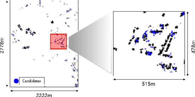 Figure 2 for BRM Localization: UAV Localization in GNSS-Denied Environments Based on Matching of Numerical Map and UAV Images