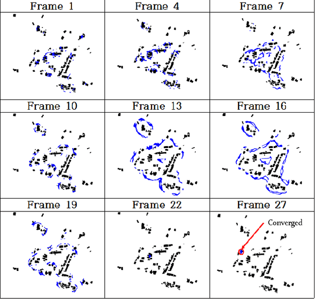 Figure 3 for BRM Localization: UAV Localization in GNSS-Denied Environments Based on Matching of Numerical Map and UAV Images