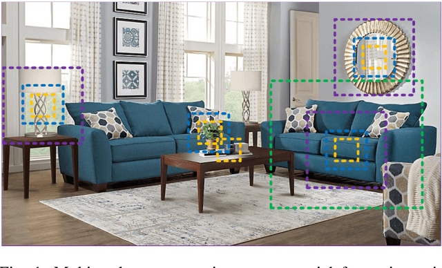 Figure 1 for Res2Net: A New Multi-scale Backbone Architecture
