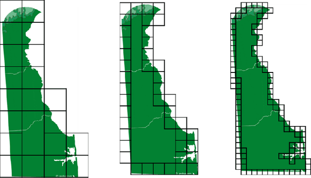 Figure 1 for AI in Osteoporosis