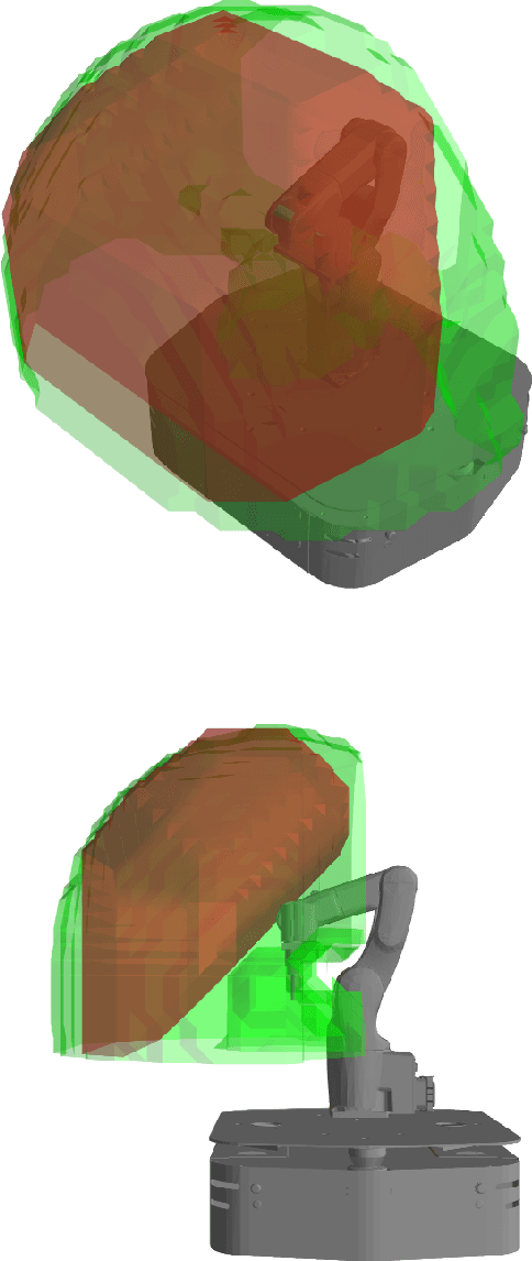 Figure 3 for MoboTSP: Solving the Task Sequencing Problem for Mobile Manipulators