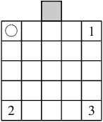 Figure 4 for Hierarchical Reinforcement Learning for Deep Goal Reasoning: An Expressiveness Analysis