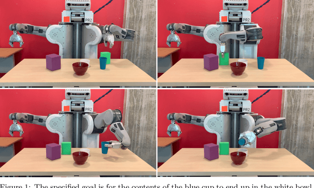Figure 1 for Integrated Task and Motion Planning