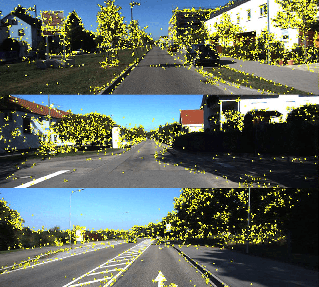 Figure 1 for Exploiting Feature Confidence for Forward Motion Estimation