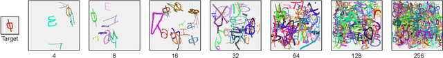 Figure 3 for One-Shot Segmentation in Clutter