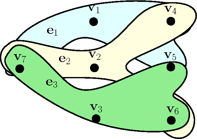 Figure 2 for Lyapunov stochastic stability and control of robust dynamic coalitional games with transferable utilities
