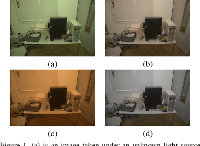 Figure 1 for Color Constancy by GANs: An Experimental Survey