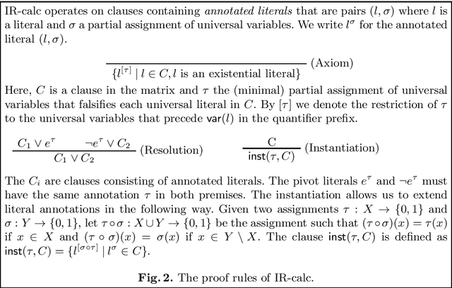 Figure 1 for Proof Complexity of Symbolic QBF Reasoning
