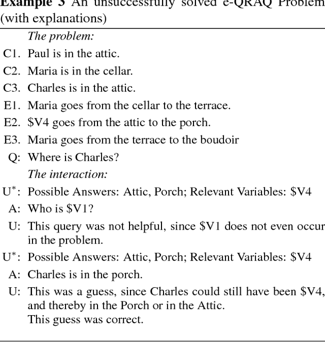 Figure 1 for e-QRAQ: A Multi-turn Reasoning Dataset and Simulator with Explanations