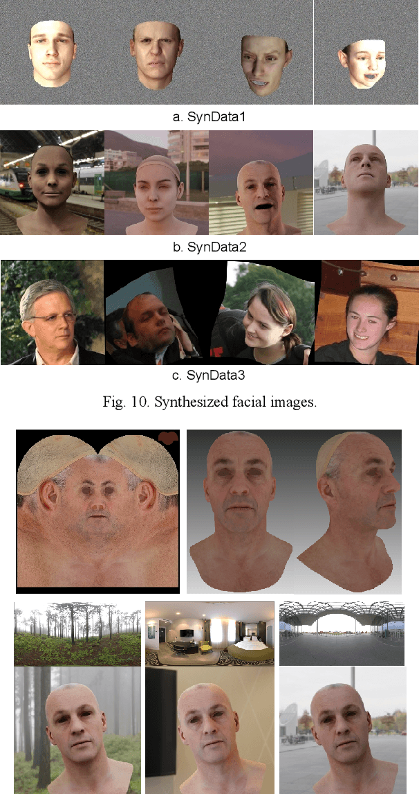Figure 2 for Real-time 3D Facial Tracking via Cascaded Compositional Learning