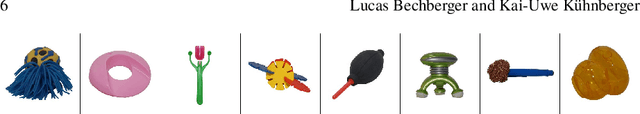 Figure 1 for Generalizing Psychological Similarity Spaces to Unseen Stimuli