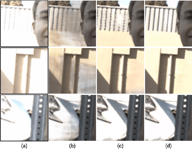Figure 3 for Segmentation Guided Deep HDR Deghosting