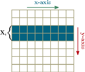 Figure 3 for Scan-based Compressed Terahertz Imaging and Real-Time Reconstruction via the Complex-valued Fast Block Sparse Bayesian Learning Algorithm