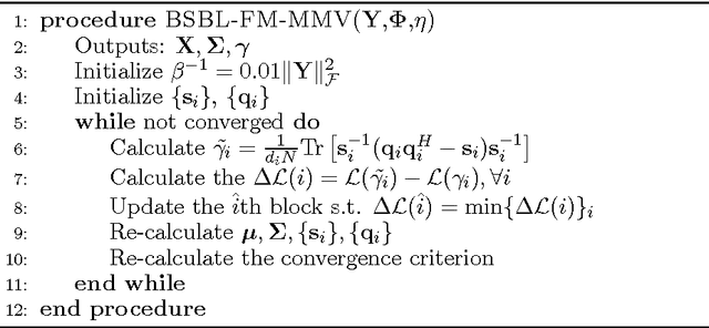 Figure 4 for Scan-based Compressed Terahertz Imaging and Real-Time Reconstruction via the Complex-valued Fast Block Sparse Bayesian Learning Algorithm