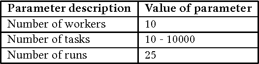 Figure 2 for Learning to Match