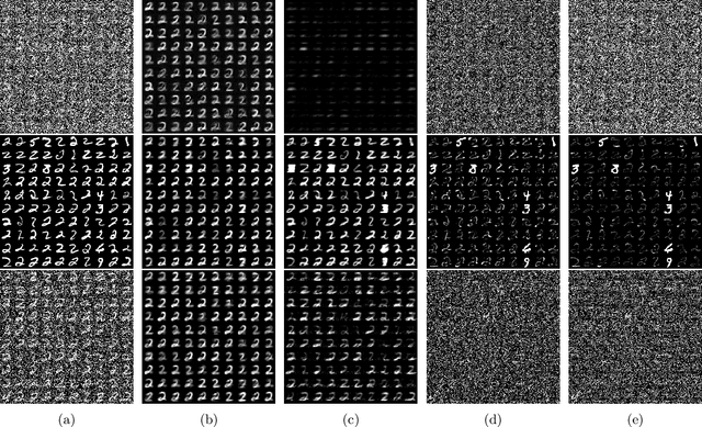 Figure 3 for Fast and Provable Tensor Robust Principal Component Analysis via Scaled Gradient Descent