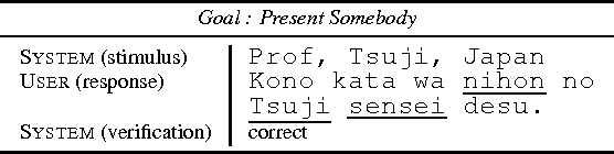 Figure 3 for Let's get the student into the driver's seat