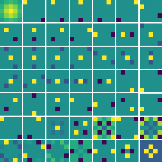 Figure 1 for Blind Image Inpainting with Sparse Directional Filter Dictionaries for Lightweight CNNs