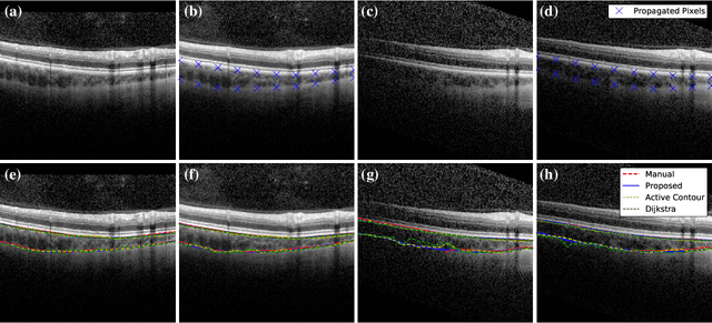 Figure 4 for Edge Tracing using Gaussian Process Regression