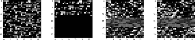 Figure 2 for Automated Identification of Vulnerable Devices in Networks using Traffic Data and Deep Learning