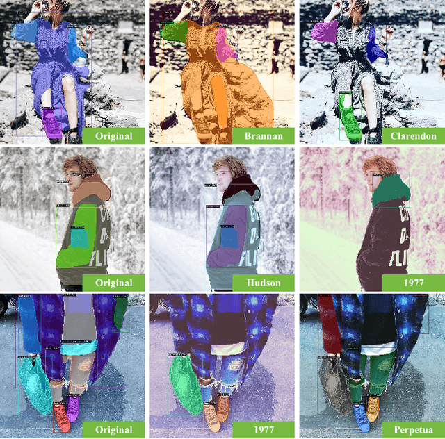 Figure 1 for Instagram Filter Removal on Fashionable Images