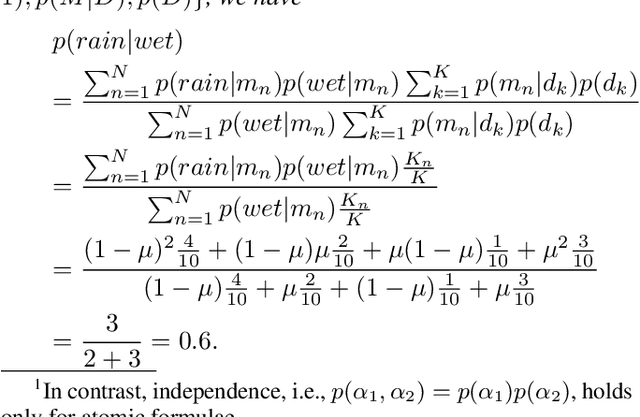Figure 2 for Towards Unifying Logical Entailment and Statistical Estimation