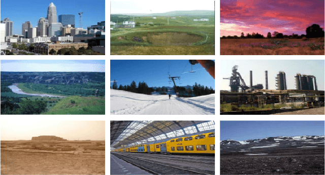 Figure 3 for Segmenting Sky Pixels in Images