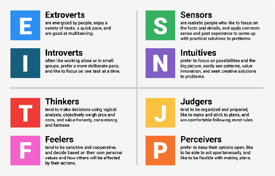 Figure 1 for Concepts and Experiments on Psychoanalysis Driven Computing