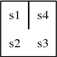 Figure 3 for Reinforcement Learning in R