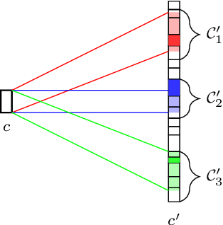 Figure 1 for Generating Probabilistic Safety Guarantees for Neural Network Controllers