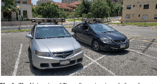 Figure 1 for Automotive Collision Risk Estimation Under Cooperative Sensing