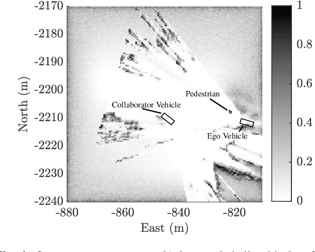 Figure 4 for Automotive Collision Risk Estimation Under Cooperative Sensing