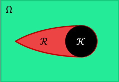 Figure 3 for Modeling Supervisor Safe Sets for Improving Collaboration in Human-Robot Teams