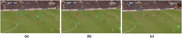 Figure 2 for A Parameterized Approach to Personalized Variable Length Summarization of Soccer Matches