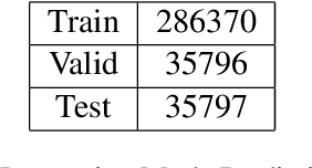 Figure 2 for A Grounded Well-being Conversational Agent with Multiple Interaction Modes: Preliminary Results