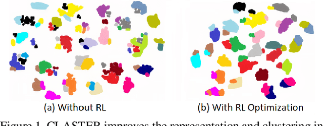Figure 1 for CLASTER: Clustering with Reinforcement Learning for Zero-Shot Action Recognition