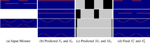 Figure 3 for Deep Audio Prior