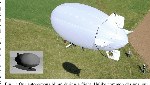 Figure 1 for Autonomous Blimp Control using Deep Reinforcement Learning