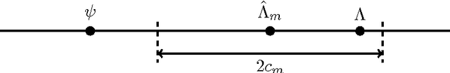 Figure 3 for Patterns of Scalable Bayesian Inference