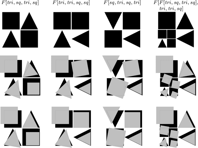 Figure 4 for An Algebraic Approach to Learning and Grounding