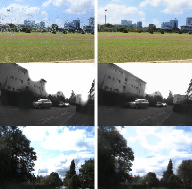 Figure 1 for Fast Image-Anomaly Mitigation for Autonomous Mobile Robots