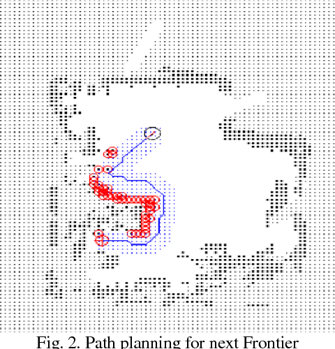 Figure 2 for Frontier Based Exploration for Autonomous Robot
