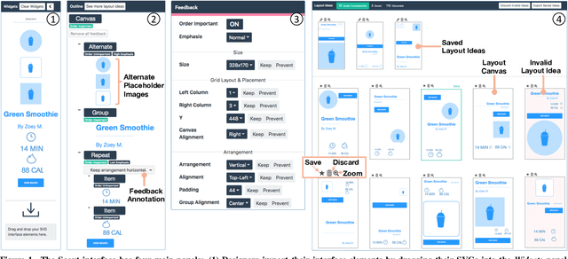 Figure 1 for Scout: Rapid Exploration of Interface Layout Alternatives through High-Level Design Constraints