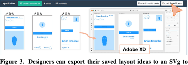 Figure 4 for Scout: Rapid Exploration of Interface Layout Alternatives through High-Level Design Constraints