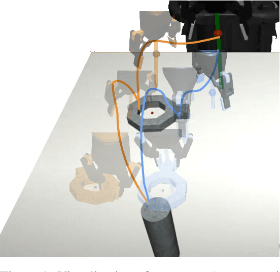Figure 1 for Eliciting Compatible Demonstrations for Multi-Human Imitation Learning