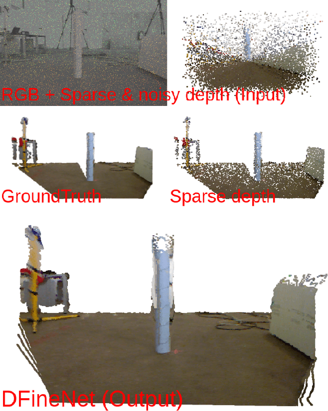 Figure 1 for DFineNet: Ego-Motion Estimation and Depth Refinement from Sparse, Noisy Depth Input with RGB Guidance